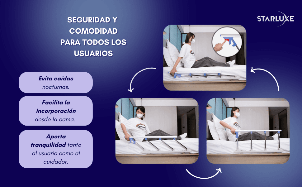 Detalles del producto — módulo 1 de Barandilla de cama abatible